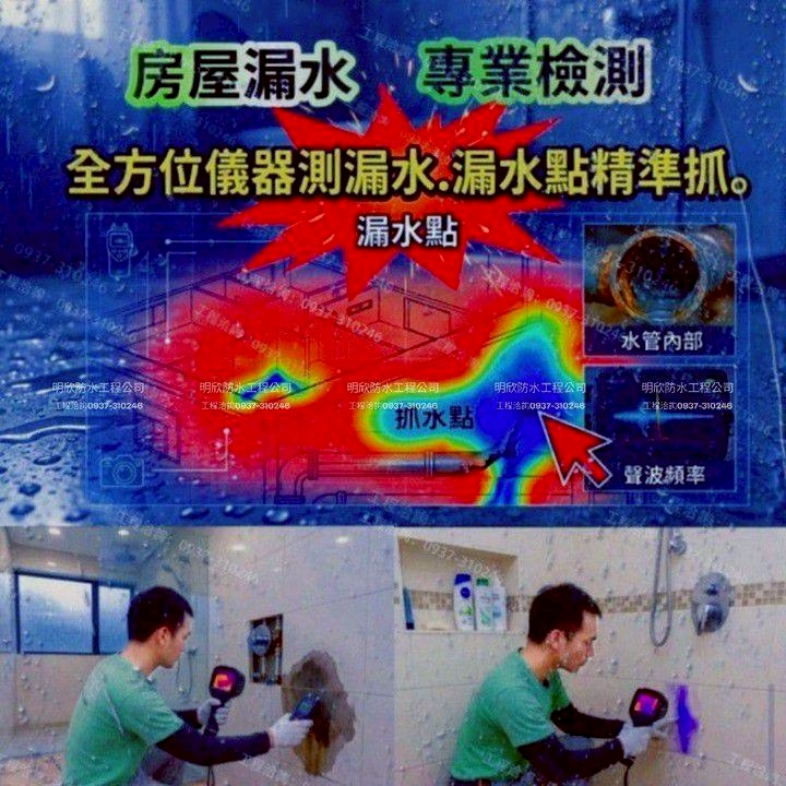 實績